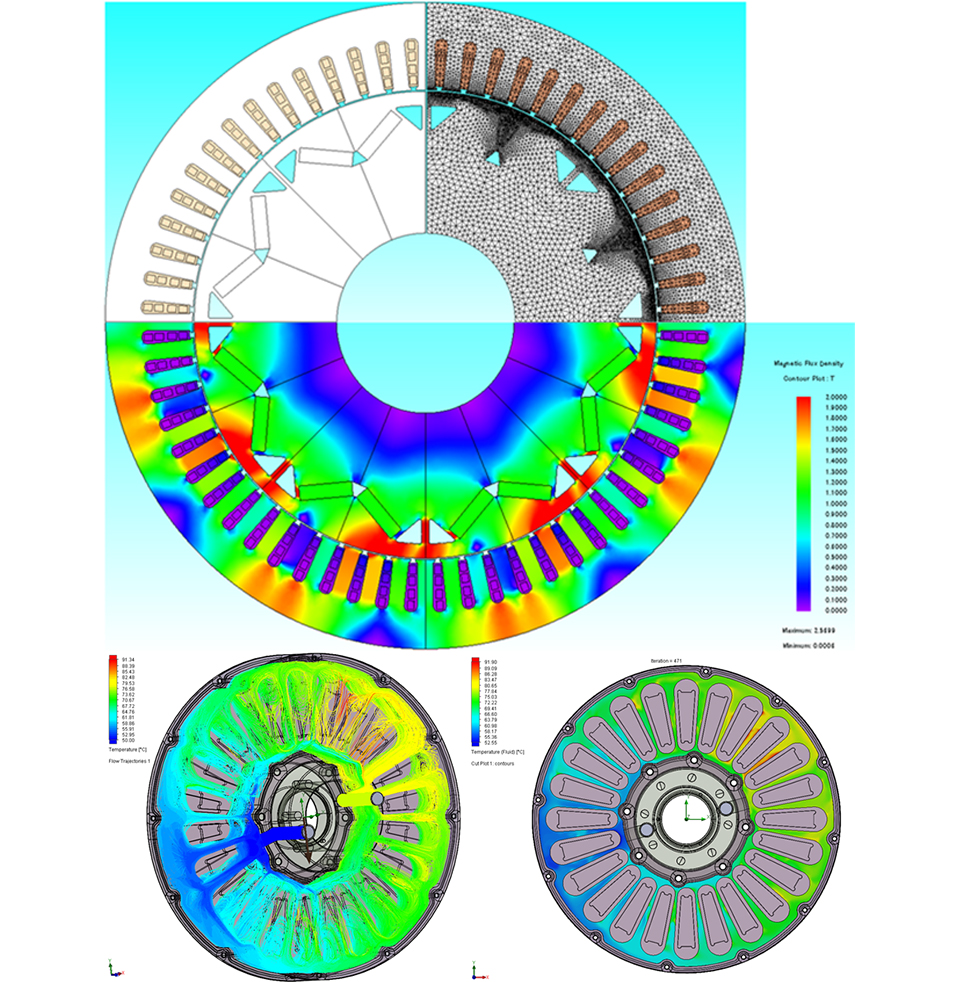 Motor tasarımı görselleri, motor manyetik analiz renkli görseller, çeşitli “EV motor torque-speed” grafikleri